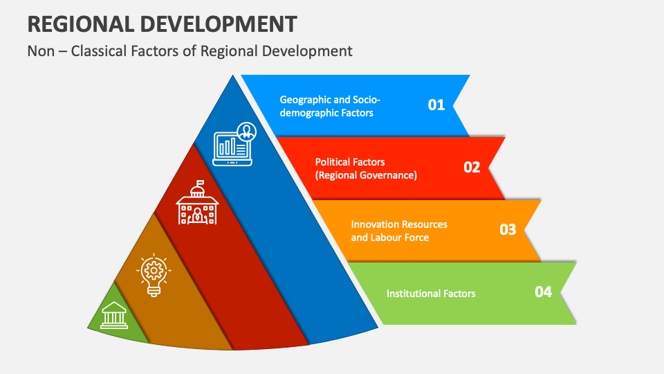 découvrez les stratégies et initiatives pour favoriser le développement régional, stimuler l'économie locale, et améliorer la qualité de vie des communautés.