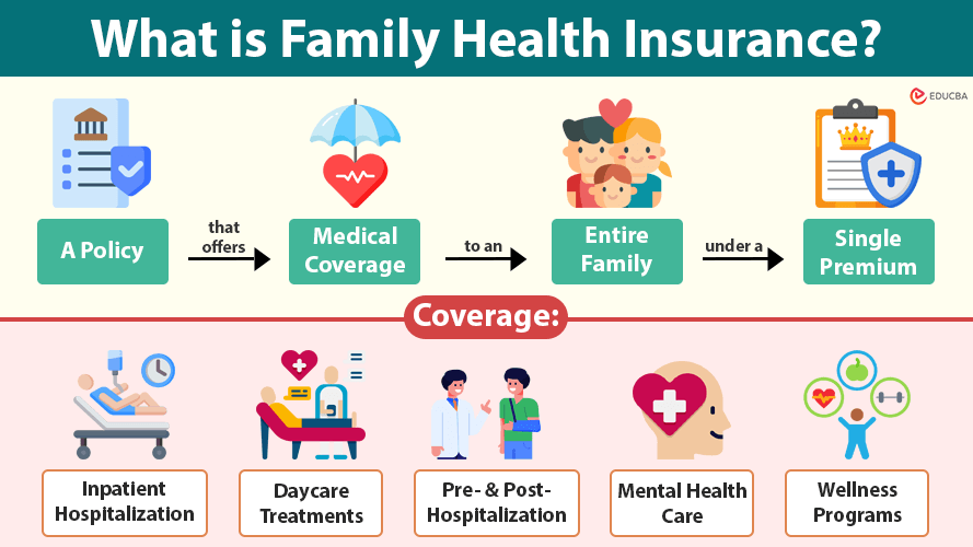 assurez la santé de votre famille en normandie avec nos solutions d'assurance adaptées à vos besoins. protection complète et services personnalisés.