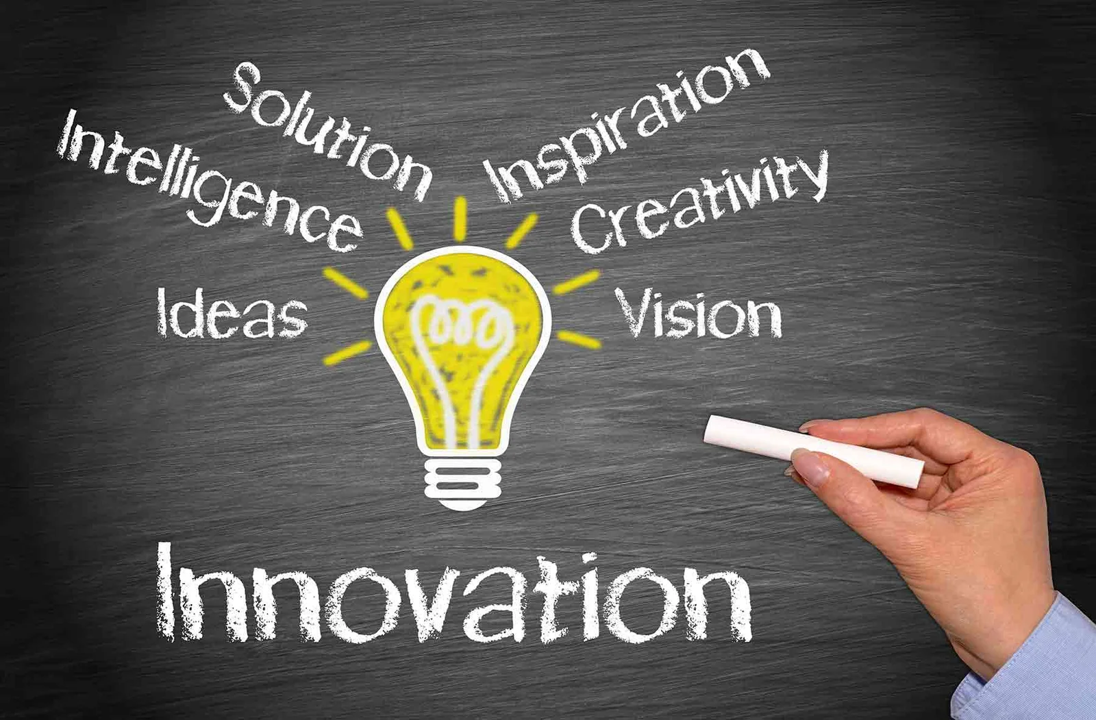 découvrez les dernières tendances et avancées en matière d'innovation, stimulant la créativité et la transformation dans tous les secteurs.